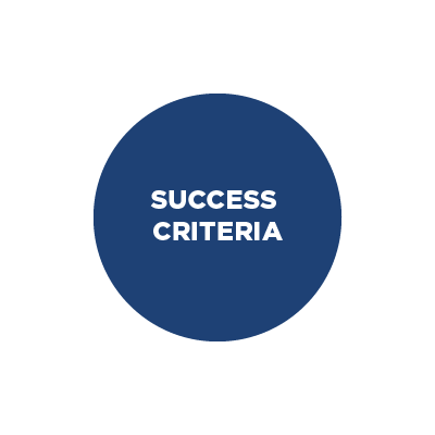 madeleine-schema-success-criteria
